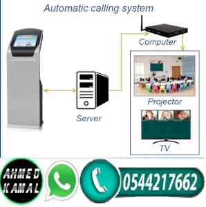 شاشات انتظار العملاء وتنظيم الصف 05444217662